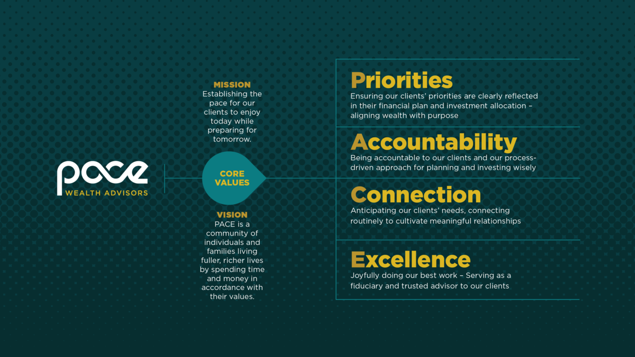 Core Values - Pace Wealth Advisors