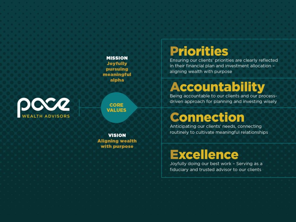 Core Values - Pace Wealth Advisors